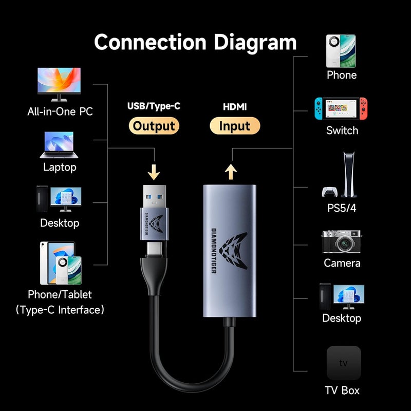 DiamondTiger بطاقة التقاط فيديو 4K مع 100 واط PD HDMI إلى USB 3.0/USB C 1080P 60fps كام لينك، جهاز تسجيل التقاط للبث المباشر، البث المباشر، مؤتمرات الفيديو، التعليم، الألعاب، VR - Image 2